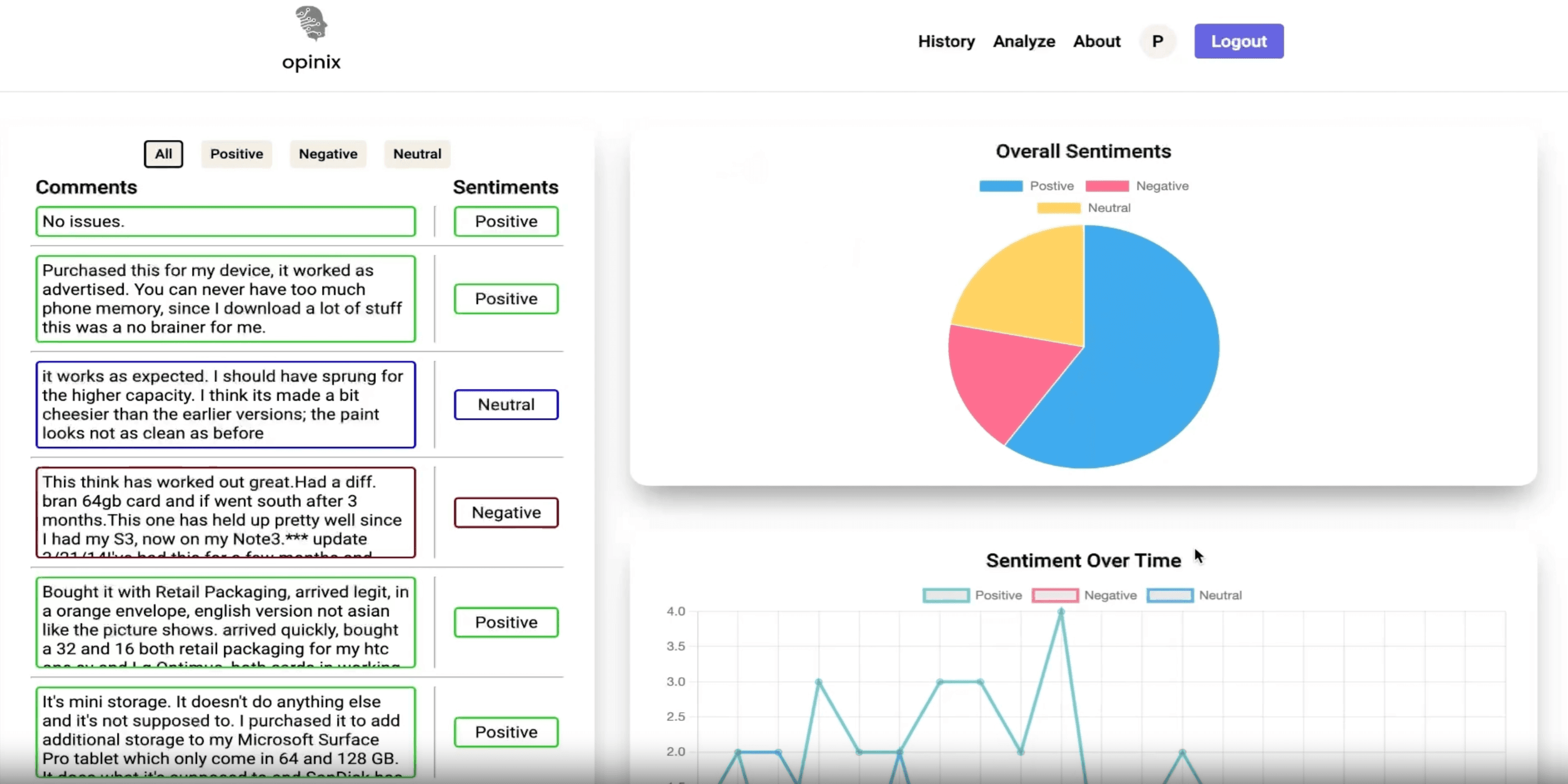 Opinix preview